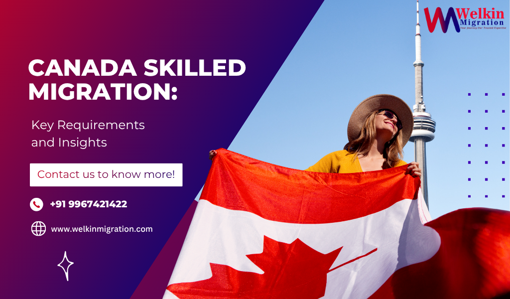 Canada Skilled Migration: Key Requirements & Process