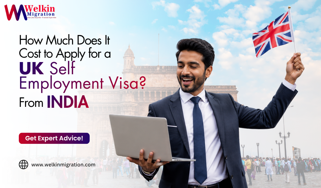 How Much Does It Cost To Apply For A UK Self Employment Visa?