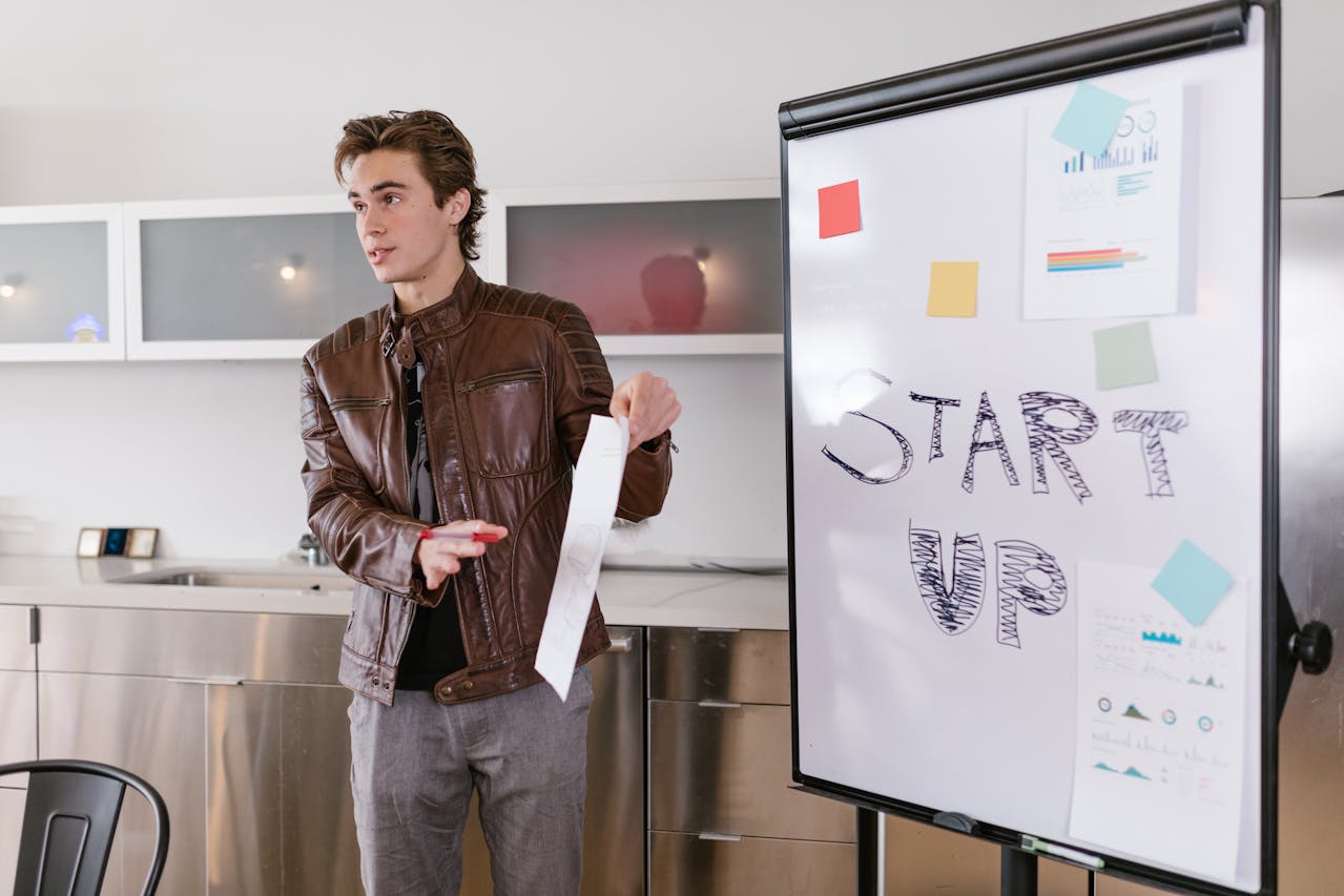 Canada Startup Visa